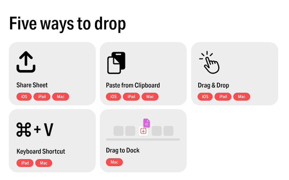 Five ways to drop items into Just Drop